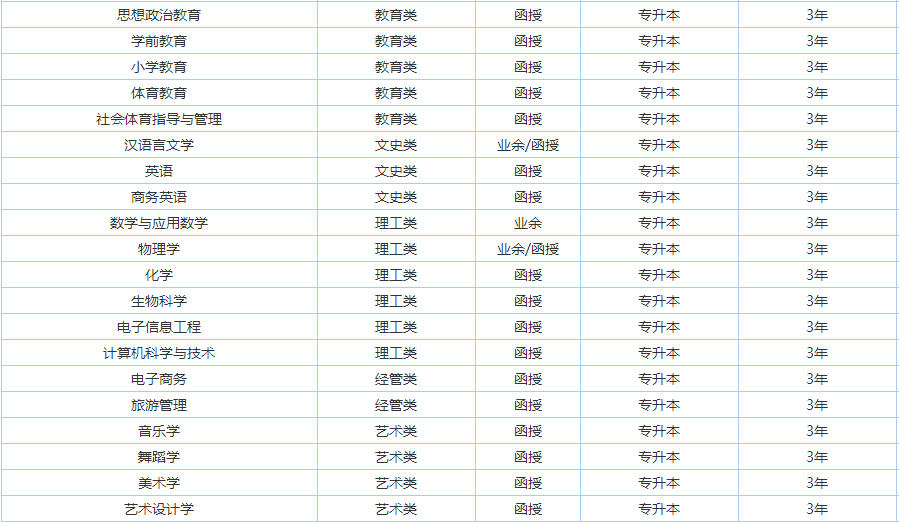 QQ截圖20180504175910.png