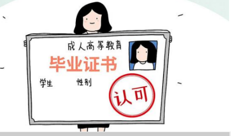 成人高考